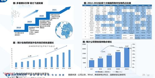 張?jiān)Ｎ逍浅嘞贾榕c長城干紅赤霞珠五星的技術(shù)服務(wù)對(duì)比分析